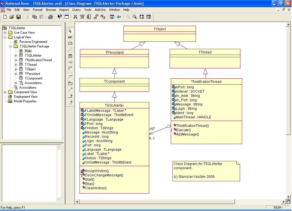 TSQLAlerter class diagram